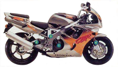 Nouveautés 1994